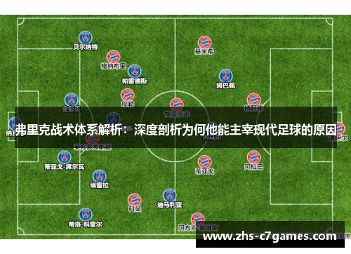 弗里克战术体系解析：深度剖析为何他能主宰现代足球的原因
