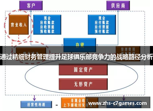 通过精细财务管理提升足球俱乐部竞争力的战略路径分析