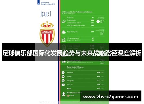 足球俱乐部国际化发展趋势与未来战略路径深度解析