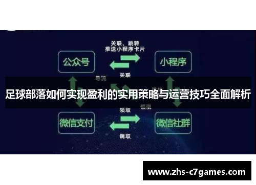 足球部落如何实现盈利的实用策略与运营技巧全面解析