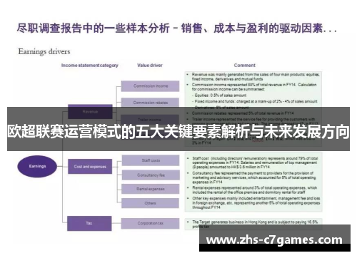 欧超联赛运营模式的五大关键要素解析与未来发展方向