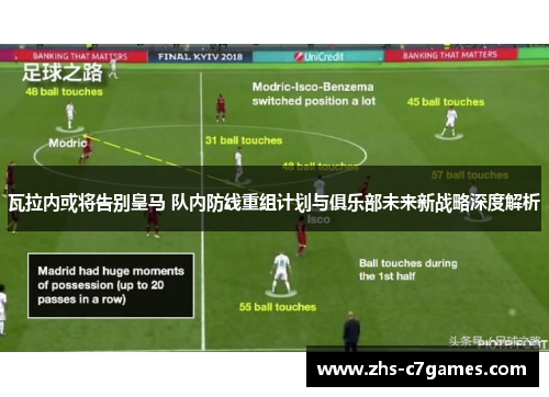 瓦拉内或将告别皇马 队内防线重组计划与俱乐部未来新战略深度解析