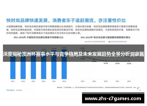 深度揭秘澳洲杯赛事水平与竞争格局及未来发展趋势全景分析洞察篇 深度揭秘澳洲杯赛事水平与竞争格局及未来发展趋势全景分析洞察篇