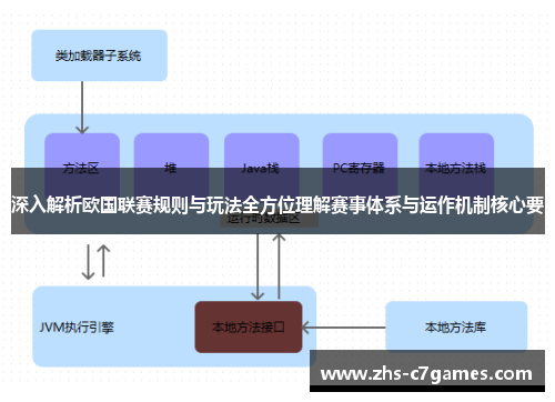 深入解析欧国联赛规则与玩法全方位理解赛事体系与运作机制核心要