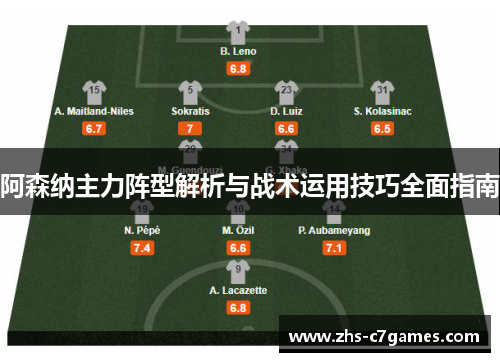 阿森纳主力阵型解析与战术运用技巧全面指南 阿森纳主力阵型解析与战术运用技巧全面指南
