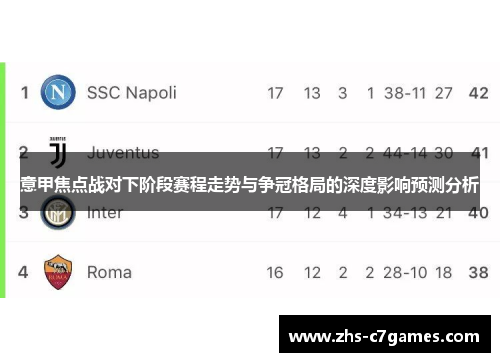 意甲焦点战对下阶段赛程走势与争冠格局的深度影响预测分析