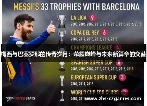 梅西与巴塞罗那的传奇岁月：荣耀巅峰与未来新篇章的交替
