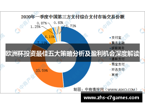 欧洲杯投资最佳五大策略分析及盈利机会深度解读 欧洲杯投资最佳五大策略分析及盈利机会深度解读