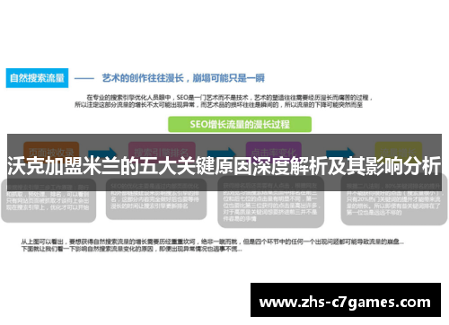 沃克加盟米兰的五大关键原因深度解析及其影响分析 沃克加盟米兰的五大关键原因深度解析及其影响分析